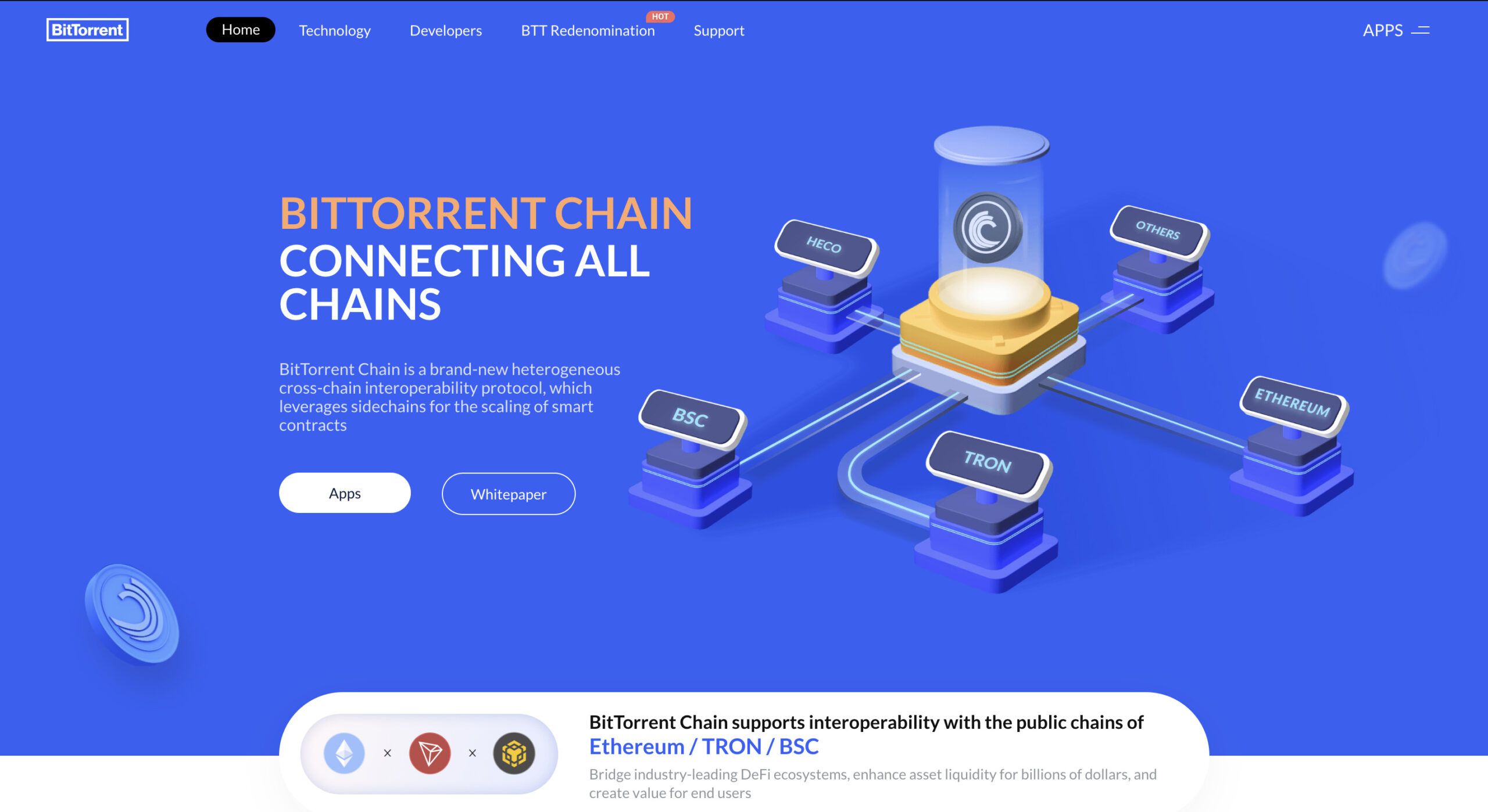 仮想通貨【 Bit Torrent-New（BTT）とは 】創立者・特徴・供給量・上場している仮想通貨取引所・投資における将来性まで解説